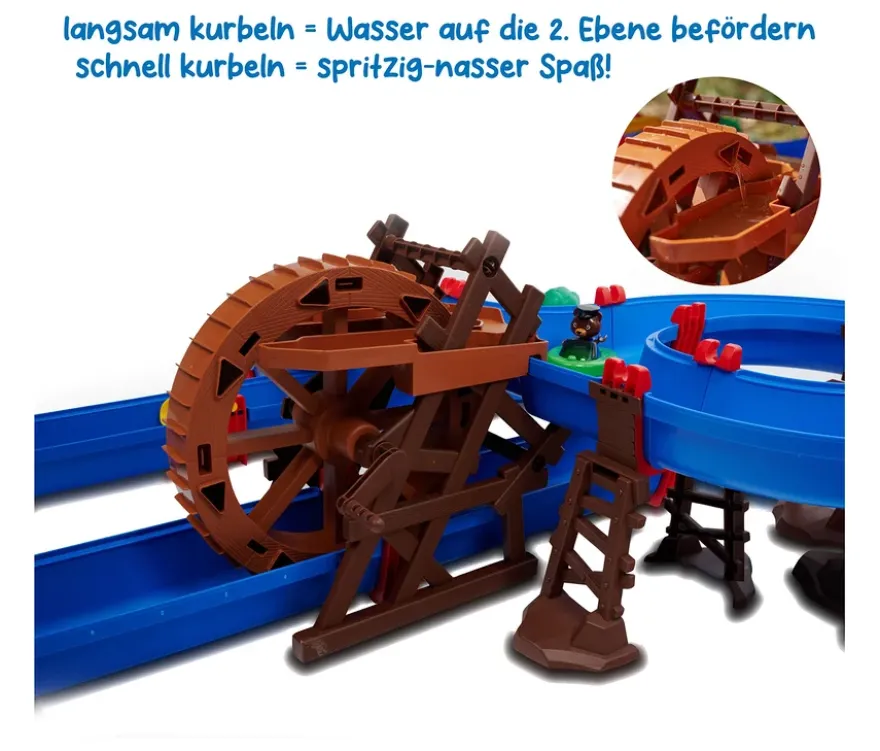 AquaPlay Wasserbahn »WaterWheel«