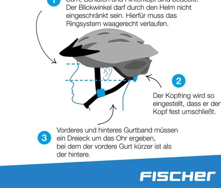 FISCHER Fahrradhelm Urban PLUS Chicago, S/M