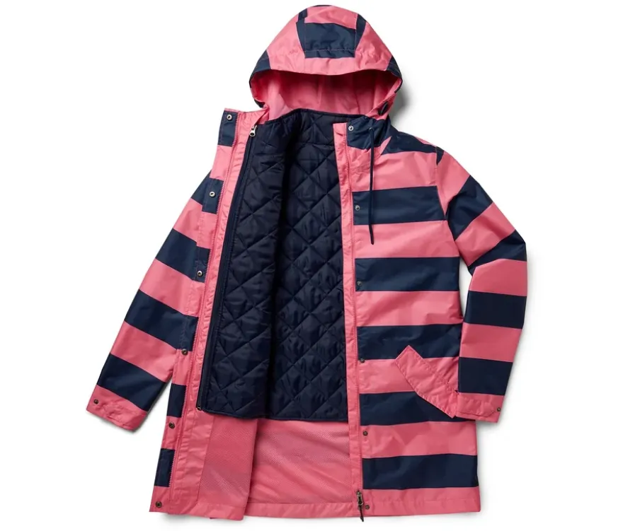 3-in-1-Regenjacke