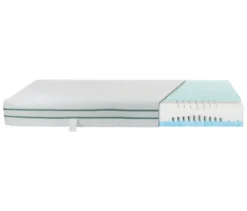 Irisette Matratze Greenline »Duo KS«, 80 x 200 cm