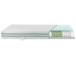 Irisette Matratze Greenline »Duo TTFK«, 200 x 200 cm