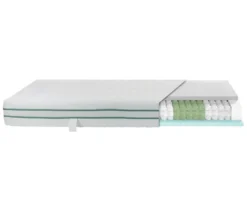 Irisette Matratze Greenline »Duo TTFK«, 200 x 200 cm
