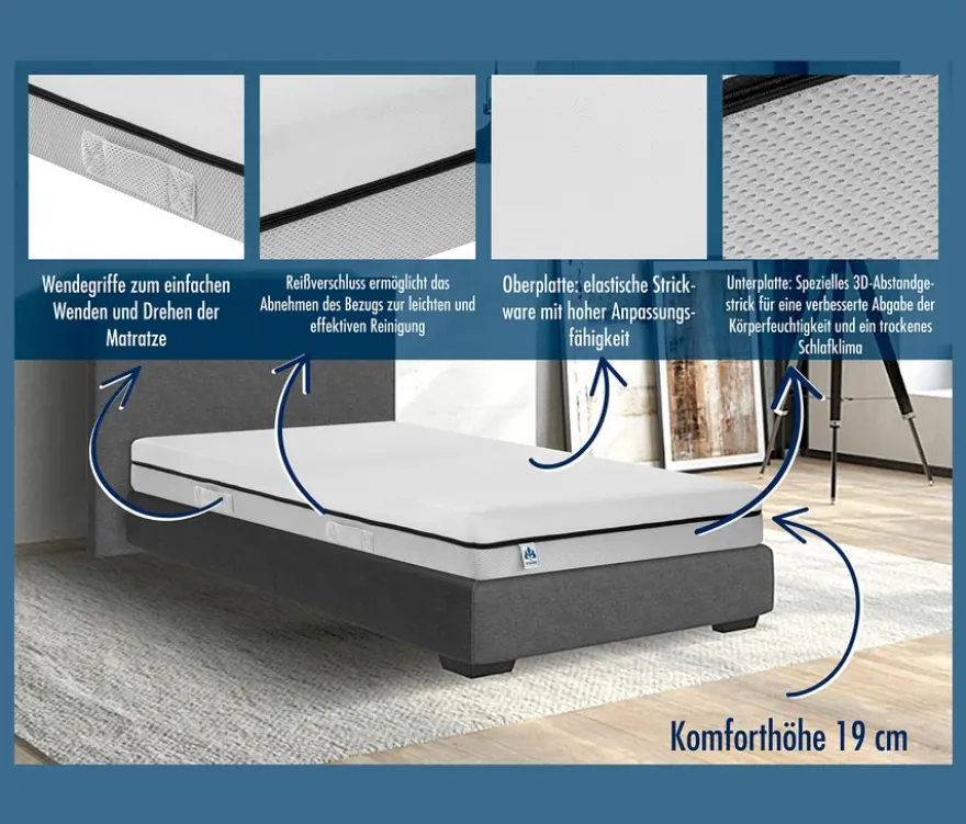 Irisette Wendematratze Hybridschaum Smart, 100 x 200 cm