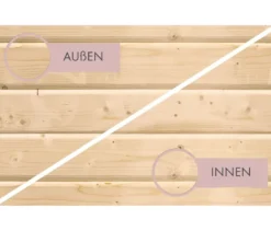 Karibu Innensauna »Coralie«