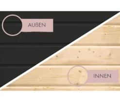 Karibu Saunahaus »Gwen« Deluxe, mit Dachfolie