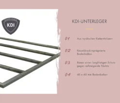 Karibu Saunahaus »Gwen Premium«