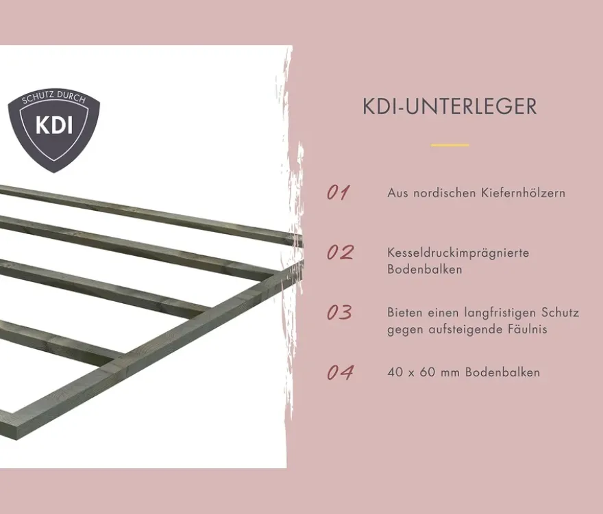 Karibu Saunahaus »Gwen Premium«