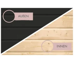 Karibu Saunahaus »Gwen Premium«