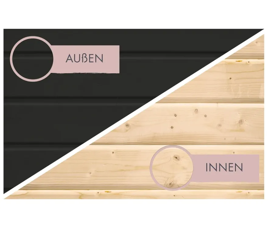Karibu Saunahaus »Gwen Premium«