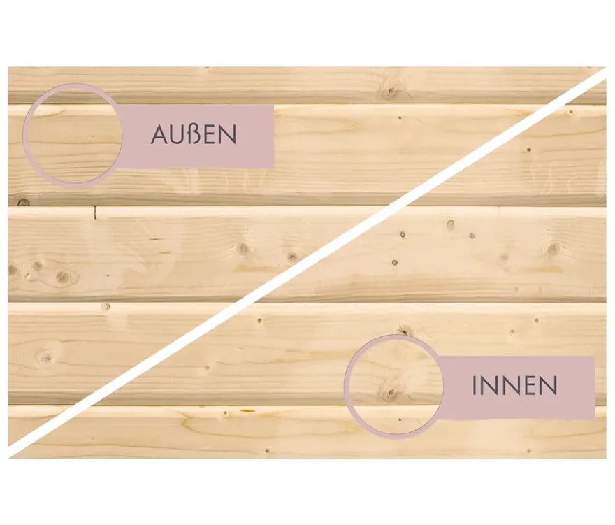 Karibu Sauna »Mulan«