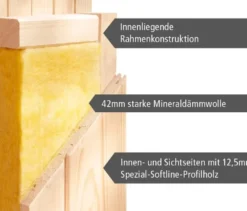 Karibu Sauna »Scarlett 3« im Set mit 9-kW-Ofen und finnischer Steuerung