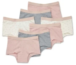 7 Kinder-Pantys, Punkte