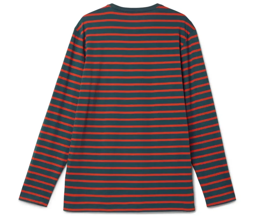 2 Langarmshirts