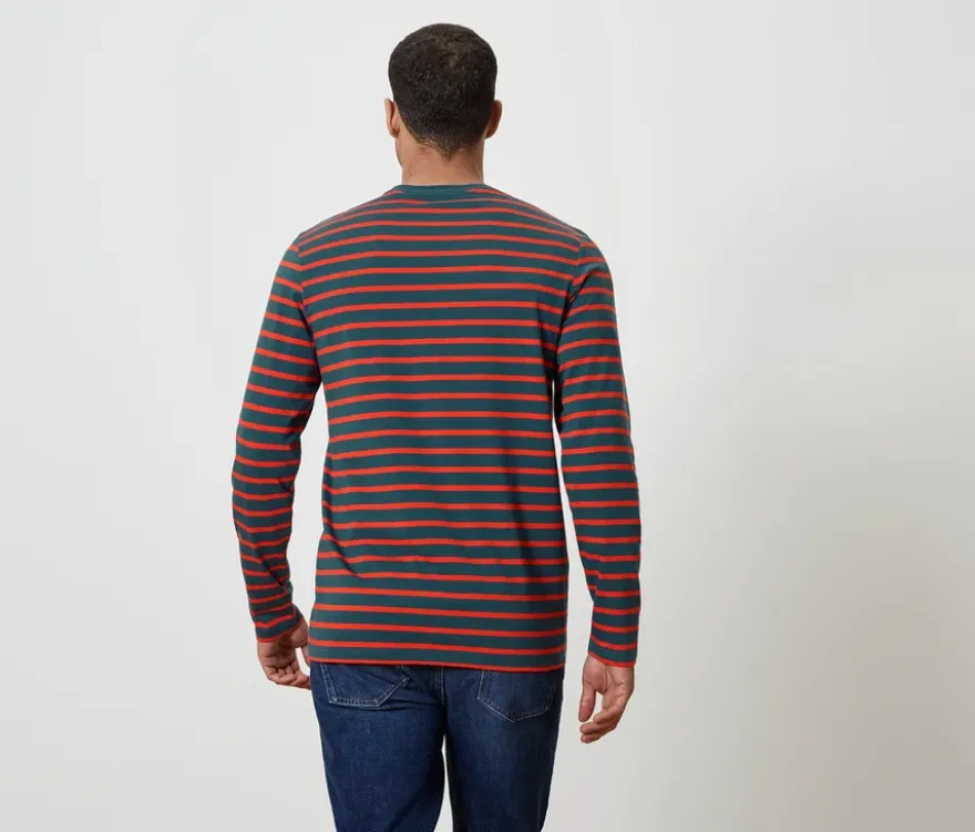 2 Langarmshirts