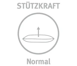 Paradies Bett-Set