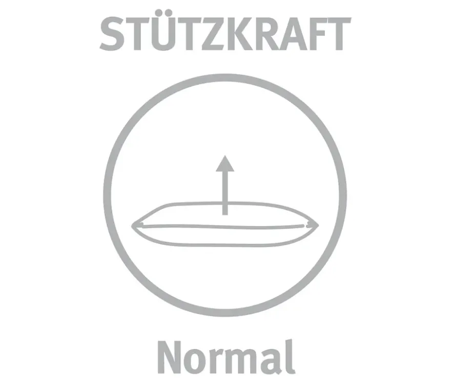 Paradies Bett-Set
