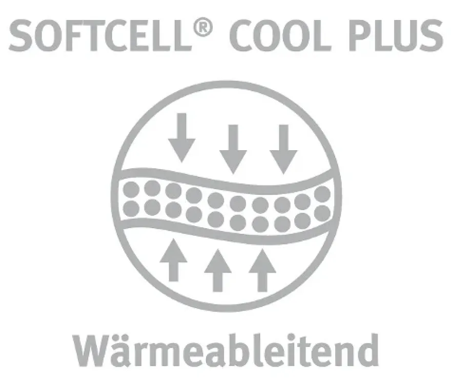 Paradies Sommerdecke »BestCool«, Übergröße