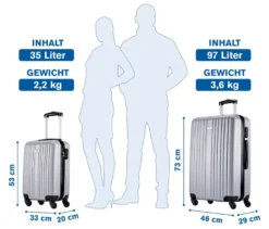 2 Slazenger Koffer, silberfarben