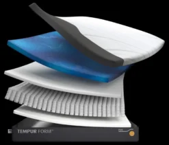 TEMPUR FORM™ Plus Matratze, hybrid, 140 x 200