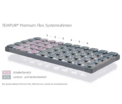 TEMPUR® »Premium Flex 500« Lattenrost, 80 x 200 cm
