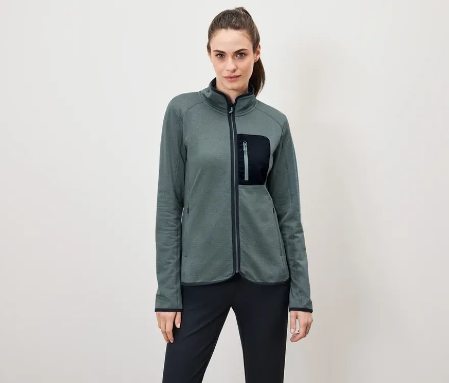 Thermofunktionsjacke