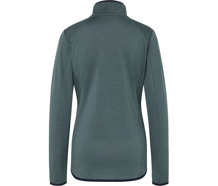 Thermofunktionsjacke