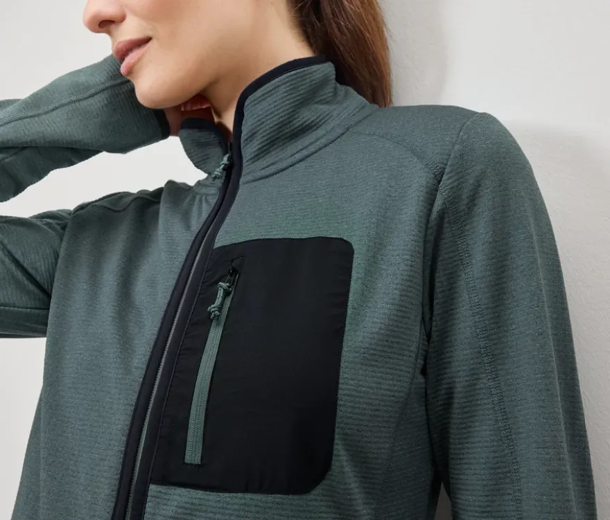 Thermofunktionsjacke