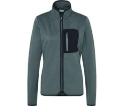 Thermofunktionsjacke