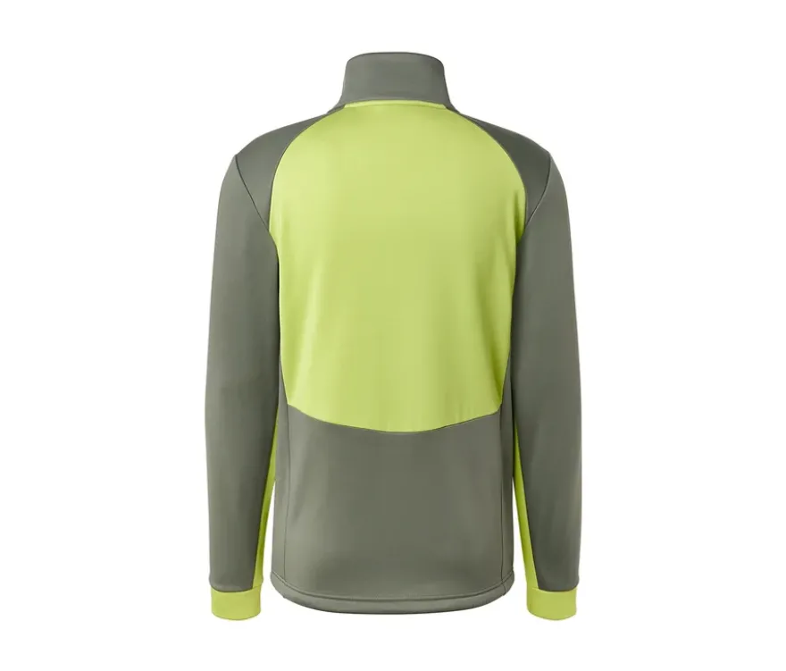 Thermojacke