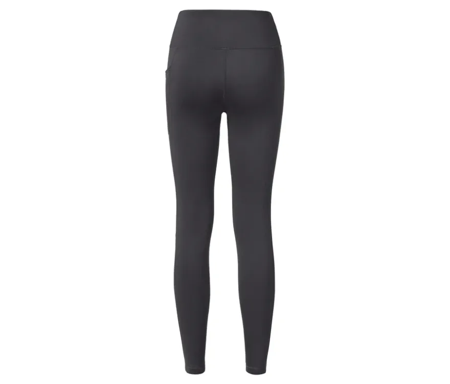 Thermotight