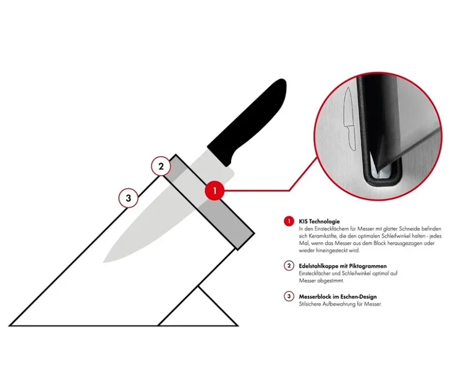 ZWILLING PRO Messerblock, selbstschärfend, 7-teilig
